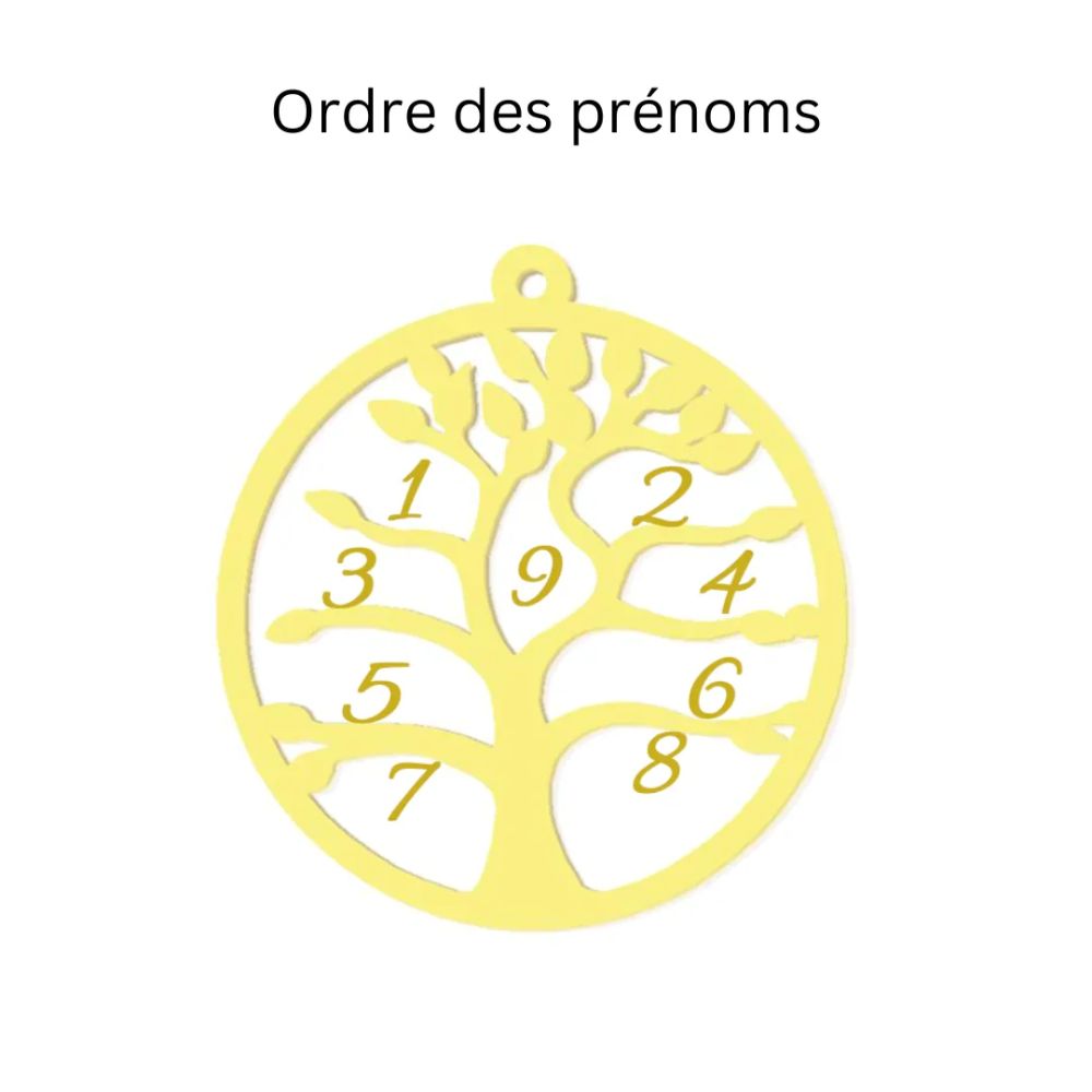 Collier Arbre de Vie Personnalisable
